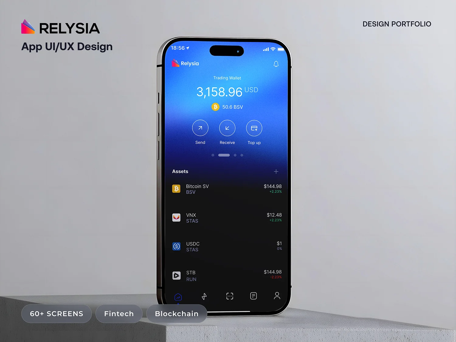 Relysia — page 4